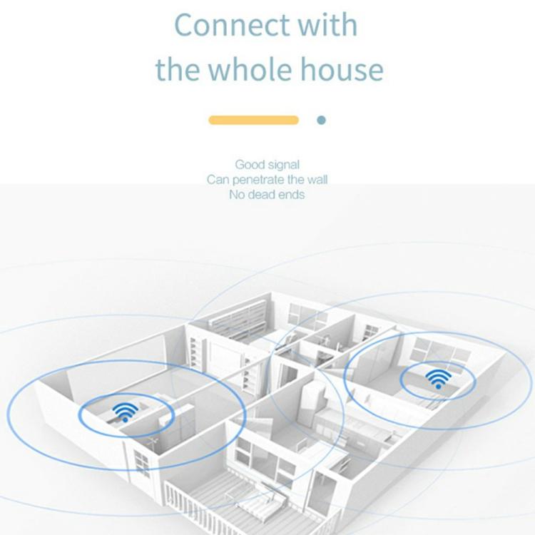 CP108 家用辦公網路共享設備 WIFI 5G LTE 4G路由器 300Mbps無線熱點，白色，黑色