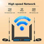 ED126-E 帶2個戶外吸盤天線 4G LTE路由器 WiFi CPE無線網路路由器，美規插頭，歐規插頭