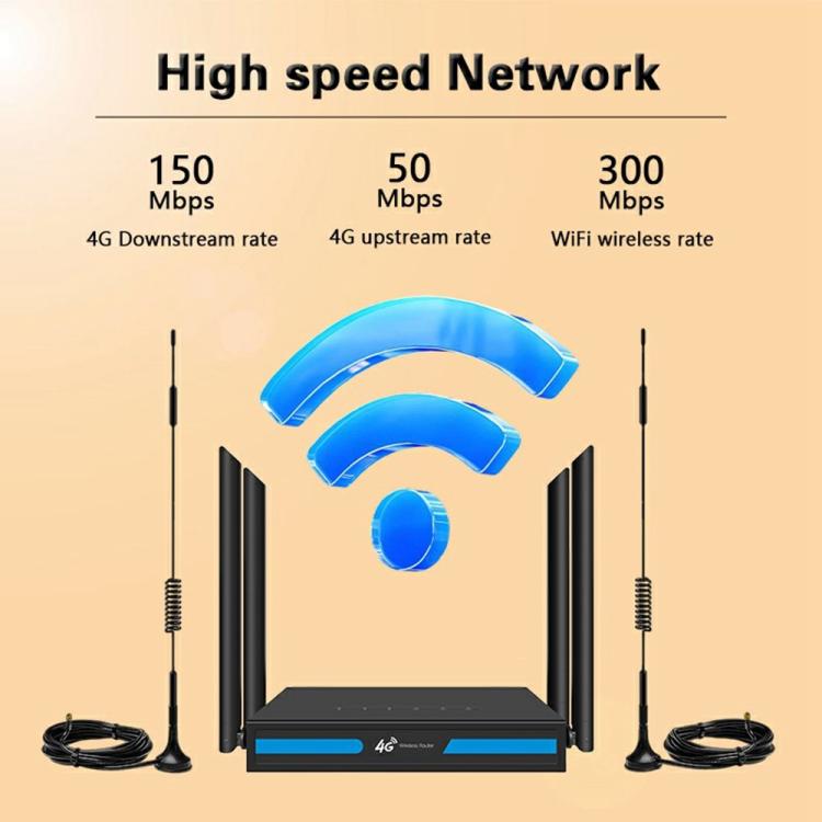 ED126-E 帶2個戶外吸盤天線 4G LTE路由器 WiFi CPE無線網路路由器，美規插頭，歐規插頭