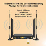 ED126-E 帶2個戶外吸盤天線 4G LTE路由器 WiFi CPE無線網路路由器，美規插頭，歐規插頭
