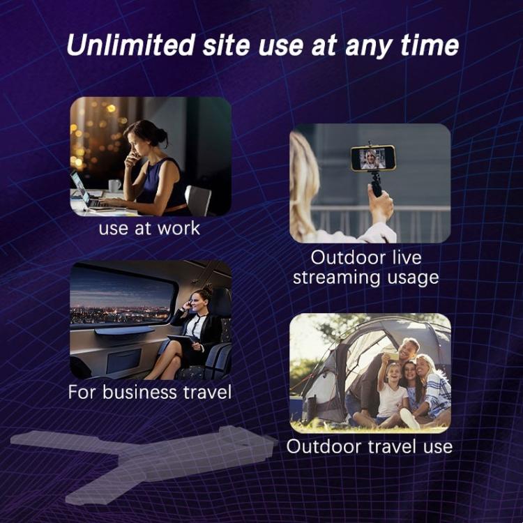 U97-E 歐亞版 USB加密狗 SIM卡 4G WiFi熱點 便攜LTE路由器