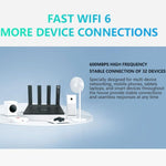 WR800 WiFi路由器 4個LAN端口 600Mbps WiFi 6 無線調製解調器 帶SIM卡槽 4G LTE，美規插頭，歐規插頭
