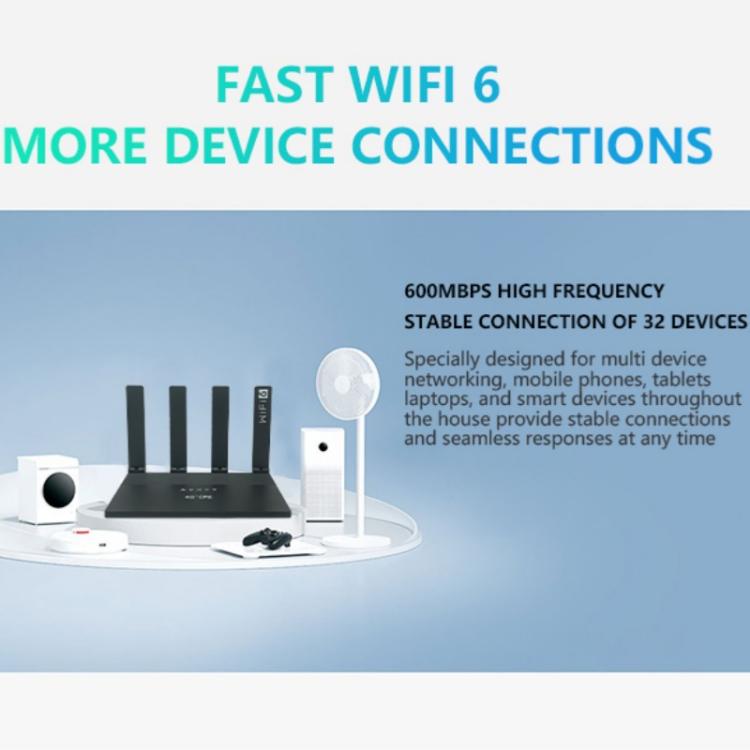 WR800 WiFi路由器 4個LAN端口 600Mbps WiFi 6 無線調製解調器 帶SIM卡槽 4G LTE，美規插頭，歐規插頭