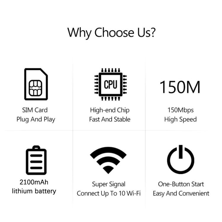 MF860 旅行用無線口袋熱點 彩屏 便攜4G LTE WiFi路由器
