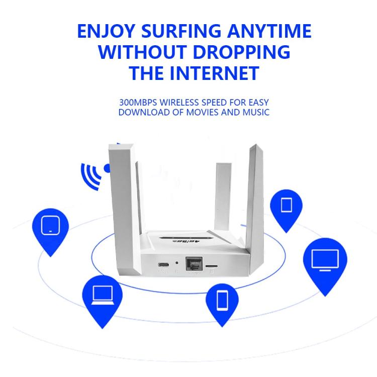 CPF919-E 4 Antennas SIM Card Slot Single LAN Port Router Eurasian Version 4G WiFi Router, US Plug, EU Plug