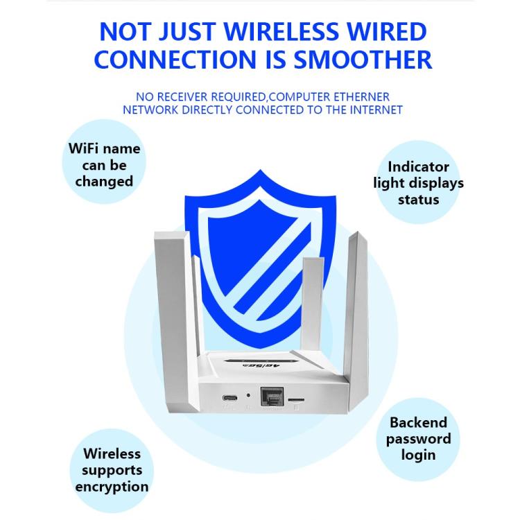 CPF919-E 4 Antennas SIM Card Slot Single LAN Port Router Eurasian Version 4G WiFi Router, US Plug, EU Plug