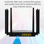 ED128-L 300Mbps 無線WiFi家用辦公SIM卡美版4G LTE工業路由器，美國插頭，歐洲插頭