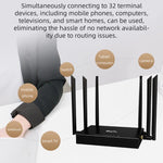 ED128-L 300Mbps 無線WiFi家用辦公SIM卡美版4G LTE工業路由器，美國插頭，歐洲插頭