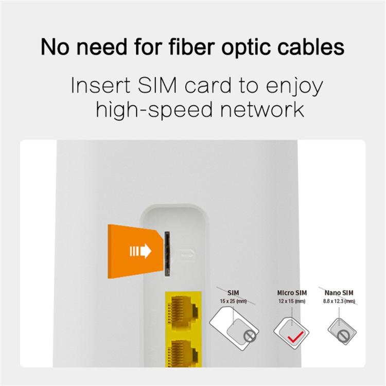 CPF101-E8 家用辦公SIM卡移動WiFi熱點 3個LAN口 亞歐版4G LTE路由器，美國插頭，歐洲插頭