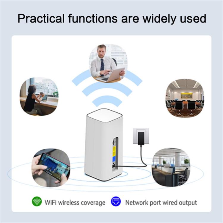CPF101-E8 家用辦公SIM卡移動WiFi熱點 3個LAN口 亞歐版4G LTE路由器，美國插頭，歐洲插頭