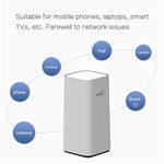 CPF101-E8 家用辦公SIM卡移動WiFi熱點 3個LAN口 亞歐版4G LTE路由器，美國插頭，歐洲插頭