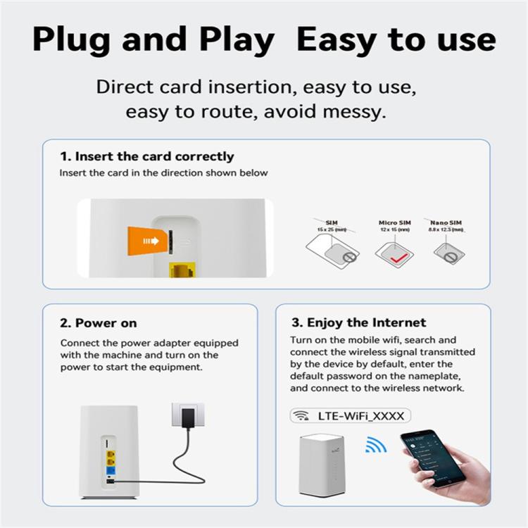 CPF101-L SIM 卡熱點 WiFi 支援32台設備 美國版 4G LTE 無線路由器，美規插頭，歐規插頭