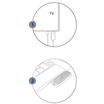 無線 HDMI 發射器與接收器，適用於筆記型電腦/電腦/電視/盒子/投影機