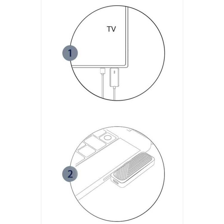 無線 HDMI 發射器與接收器，適用於筆記型電腦/電腦/電視/盒子/投影機