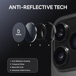 NORTHJO 相機鏡頭保護圈 CD 金屬環鋼化玻璃膜，適用於 iPhone 17 Pro / 17 Pro Max