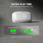 BOBOVR M3 Pro 適用於 Meta Quest 3S / 3 VR 頭帶，附 5200mAh 電池組，M3 Pro