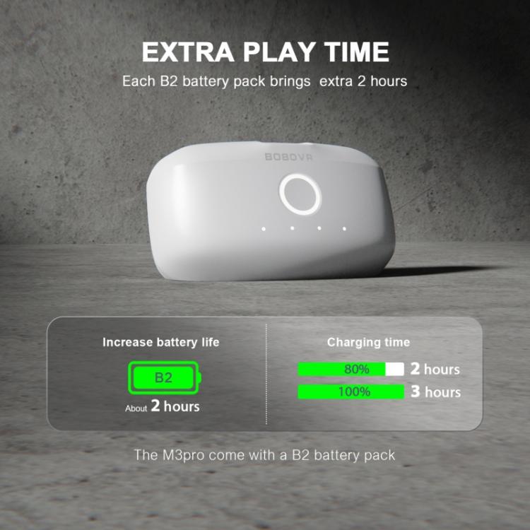 BOBOVR M3 Pro 適用於 Meta Quest 3S / 3 VR 頭帶，附 5200mAh 電池組，M3 Pro