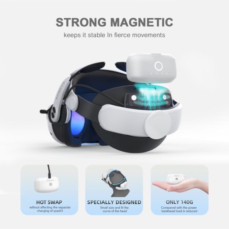 BOBOVR M3 Pro 適用於 Meta Quest 3S / 3 VR 頭帶，附 5200mAh 電池組，M3 Pro