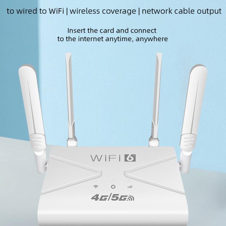 CPE907-E 亞歐版 150Mbps 下載速度 4天線 SIM 卡路由器 4G LTE WiFi 路由器，美規插頭，歐規插頭
