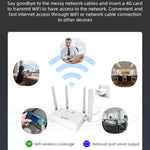 CPE907-E 亞歐版 150Mbps 下載速度 4天線 SIM 卡路由器 4G LTE WiFi 路由器，美規插頭，歐規插頭