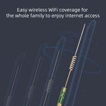 CPE907-E 亞歐版 150Mbps 下載速度 4天線 SIM 卡路由器 4G LTE WiFi 路由器，美規插頭，歐規插頭