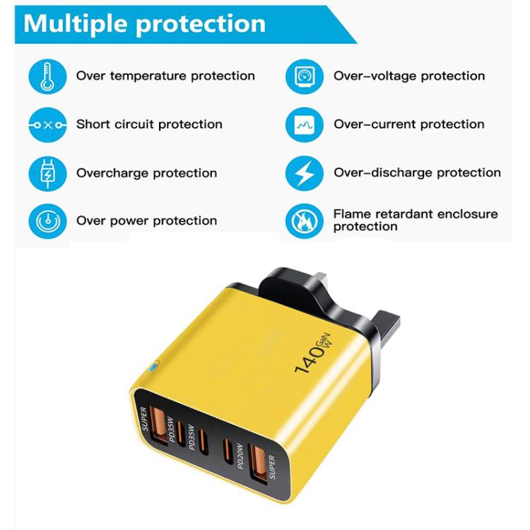 TE-PD43 Type-C x 3，USB-A x 2 多埠手機／平板充電器，英規插頭，英規插頭