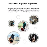 U6-E8 亞歐版 SIM 卡 USB WiFi 隨身碟 旅行便攜 WiFi 熱點 4G LTE UFI 數據機