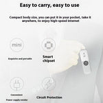 U6-E8 亞歐版 SIM 卡 USB WiFi 隨身碟 旅行便攜 WiFi 熱點 4G LTE UFI 數據機