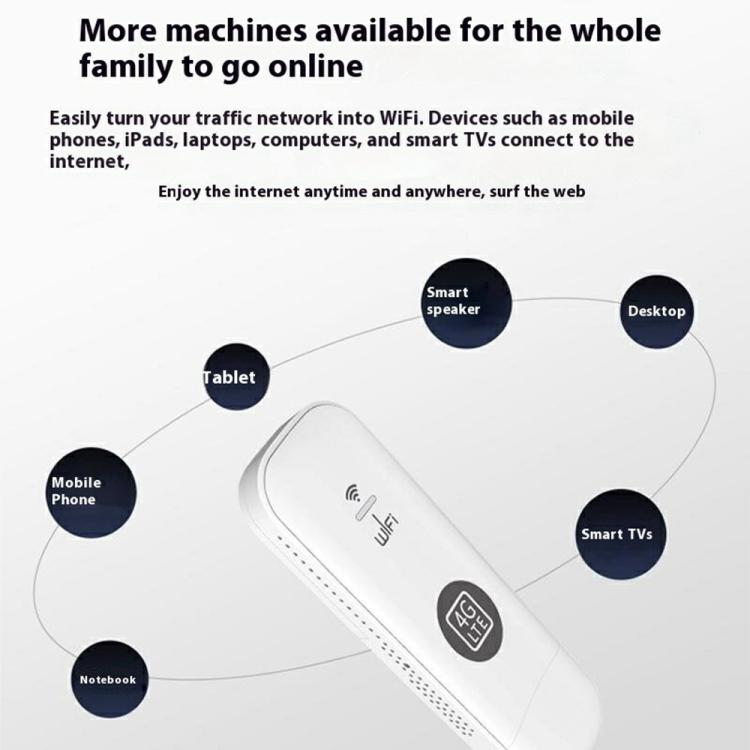 U6-E8 亞歐版 SIM 卡 USB WiFi 隨身碟 旅行便攜 WiFi 熱點 4G LTE UFI 數據機