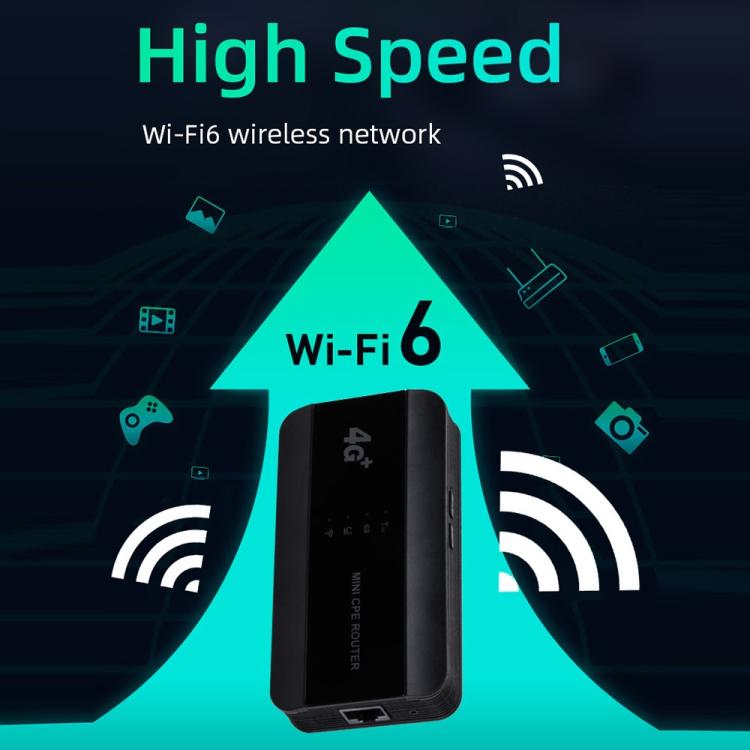 M10-LW 帶 RJ45 埠 WPS 功能 SIM 卡槽 WIFI6 便攜 4G 路由器 WiFi 熱點 美國版，M10-LW
