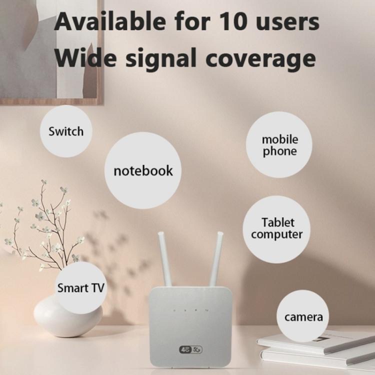 CP116-E 亞歐版 SIM 卡槽 單埠 4G LTE 路由器 CPE 300Mbps 無線路由器，美規插頭，歐規插頭，英規插頭