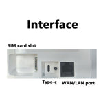 CP116-E 亞歐版 SIM 卡槽 單埠 4G LTE 路由器 CPE 300Mbps 無線路由器，美規插頭，歐規插頭，英規插頭