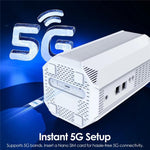 WAVLINK WNF100X3NR-B 全球版 Nano SIM 卡槽 5G NR CPE 路由器 WiFi 6，規格：美規插頭，WNF100X3NR-B