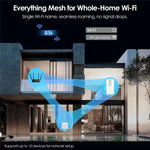 WAVLINK WNF100X3NR-B 全球版 Nano SIM 卡槽 5G NR CPE 路由器 WiFi 6，規格：美規插頭，WNF100X3NR-B