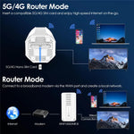 WAVLINK WNF100X3NR-B 全球版 Nano SIM 卡槽 5G NR CPE 路由器 WiFi 6，規格：美規插頭，WNF100X3NR-B