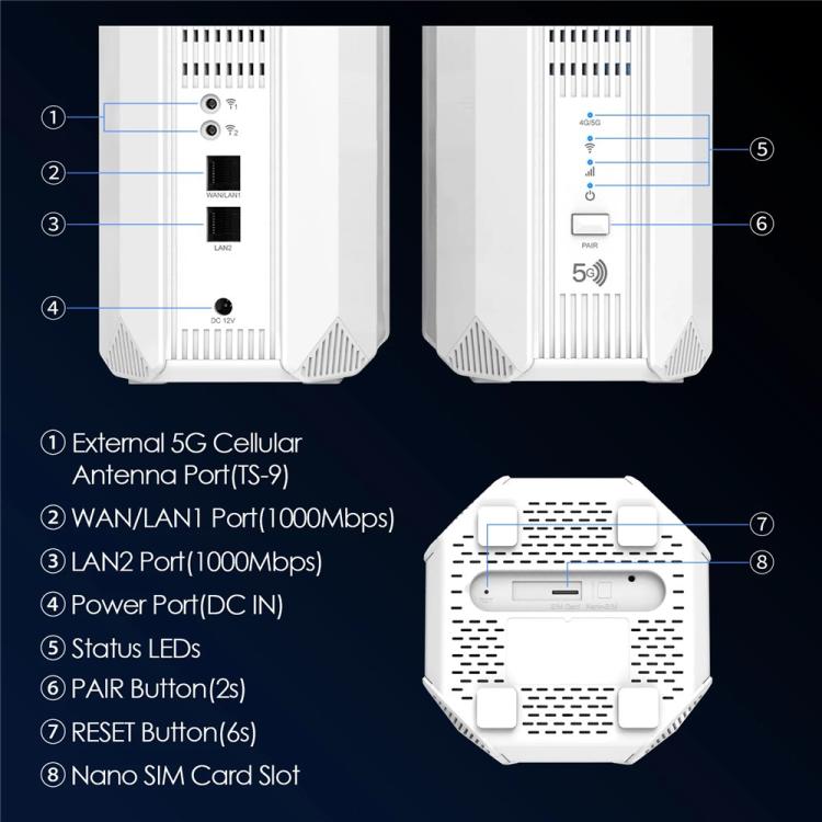 WAVLINK WNF100X3NR-B 全球版 Nano SIM 卡槽 5G NR CPE 路由器 WiFi 6，規格：美規插頭，WNF100X3NR-B
