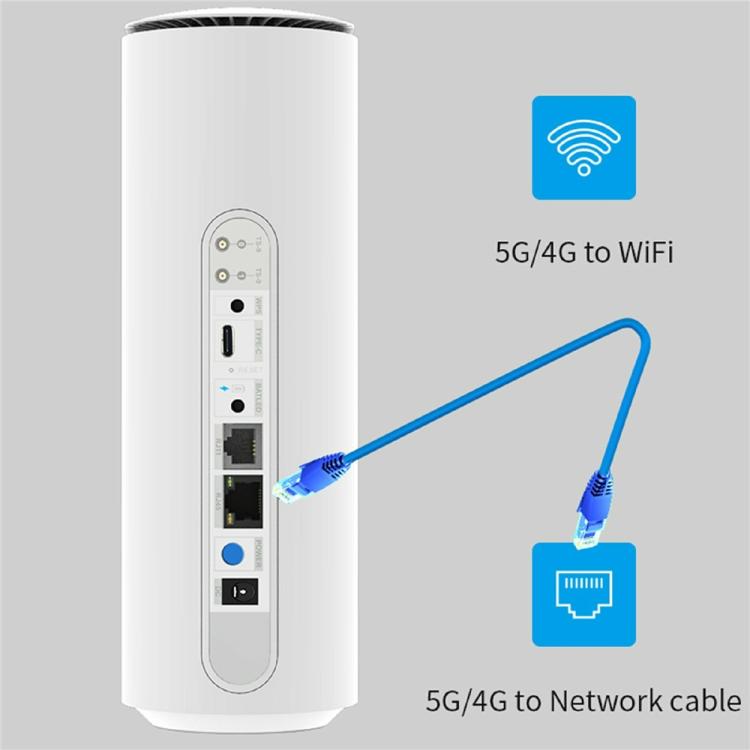 NR500 4000mAh 電池 5G CPE 路由器 SIM 卡槽 雙頻 WiFi 6 千兆無線中繼器，美規插頭，歐規插頭，英規插頭