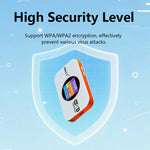 MF967-E 歐亞版 支援 WPS / SIM 卡 / DMZ WiFi6 4G 路由器 便攜式行動 WiFi
