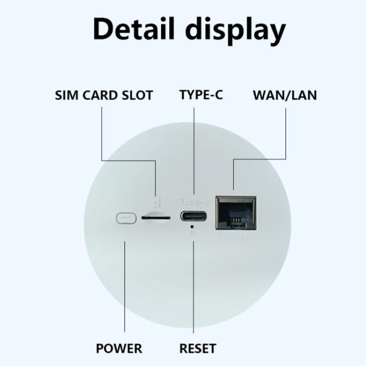 Q50-E 便攜式 4G WiFi6 路由器 無線中繼器 帶 Nano SIM 卡槽 歐亞版，美規插頭，歐規插頭