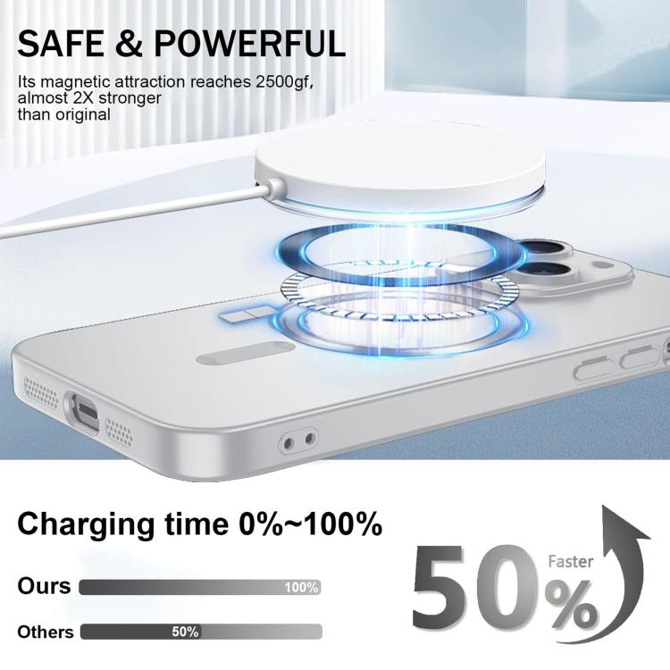 超薄金屬TPU MagSafe手機殼附鏡頭保護膜，適用於 iPhone 14 Plus、iPhone 14、iPhone 14 Pro、iPhone 14 Pro Max、iPhone 13 Pro Max、iPhone 13 Pro、iPhone 13