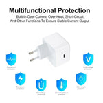 A3365 PD40W USB-C / Type-C 充電器，附 Type-C 對 Type-C 數據線，歐規插頭，歐規插頭 + 1米 Type-C 線，歐規插頭 + 2米 Type-C 線