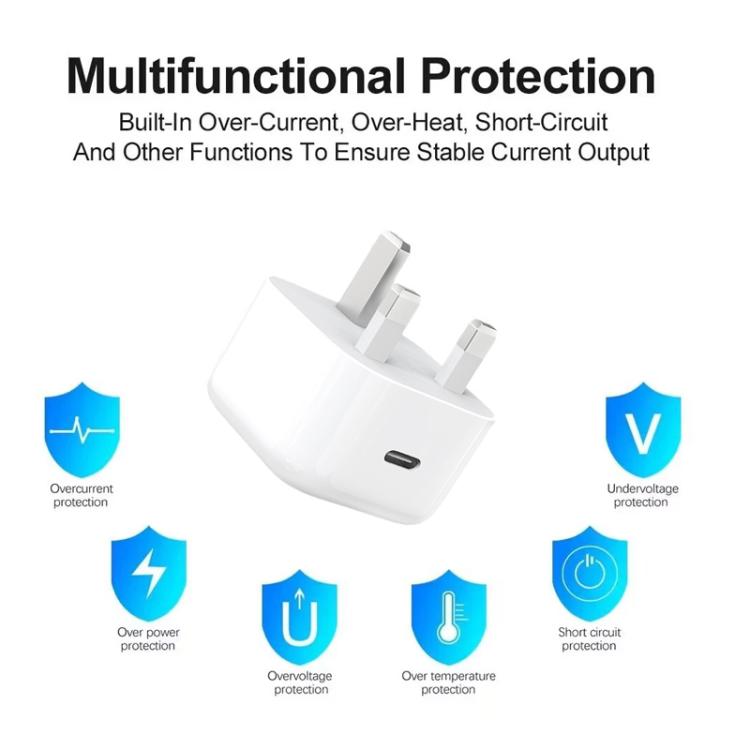 A3365 PD40W USB-C / Type-C 充電器，附 Type-C 對 Type-C 數據線，英規插頭，英規插頭 + 1米 Type-C 線，英規插頭 + 2米 Type-C 線