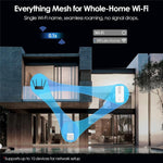 WAVLINK WL-WNF100X3NR-B 帶 Nano SIM 卡槽 歐洲版 5G 路由器 WiFi 6，歐規插頭，英規插頭