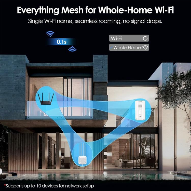 WAVLINK WL-WNF100X3NR-B 帶 Nano SIM 卡槽 歐洲版 5G 路由器 WiFi 6，歐規插頭，英規插頭