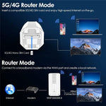 WAVLINK WL-WNF100X3NR-B 帶 Nano SIM 卡槽 歐洲版 5G 路由器 WiFi 6，歐規插頭，英規插頭