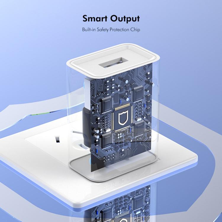 ENKAY 10W USB 牆壁充電器 5V 2A 電源適配器，歐規插頭，美規插頭