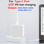 TE-PD46 GaN 100W PD 45W Fully Compatible Protocol Charger，US Plug