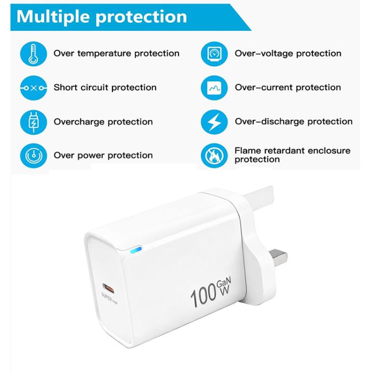 TE-PD46 GaN 100W PD 45W 完全相容協議充電器，英規插頭