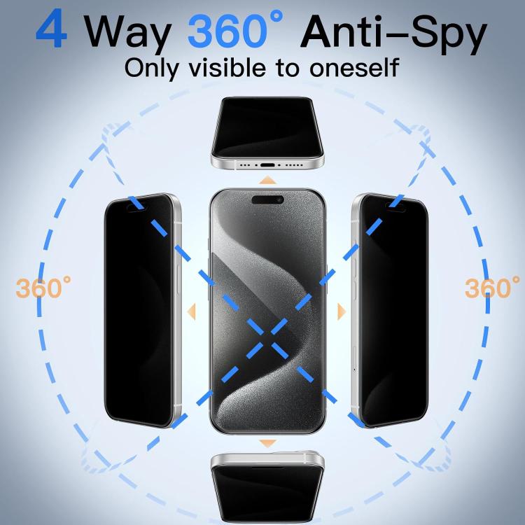 10片裝 360度隱私絲印大曲面高鋁鋼化玻璃膜，適用於 iPhone 17e / 16e，適用於 iPhone 17 Pro Max，適用於 iPhone 17 Pro，適用於 iPhone 17，適用於 iPhone Air，適用於 iPhone 16 Pro Max，適用於 iPhone 16 Pro，適用於 iPhone 16 Plus