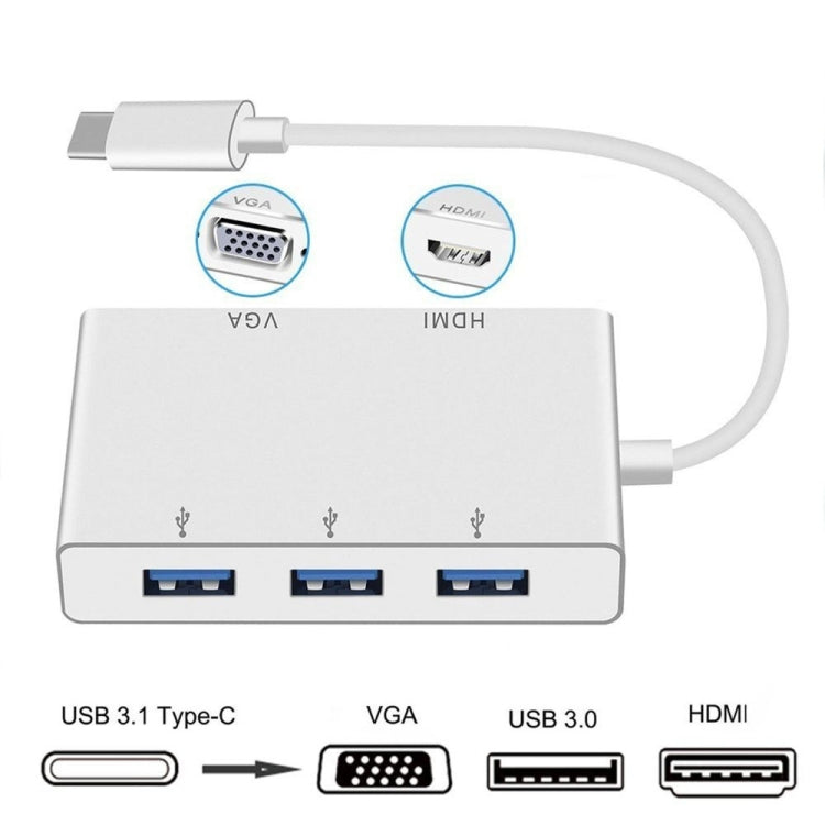 USB C 轉 HDMI VGA USB 集線器轉接器，5合1 USB 3.1 轉換器，適用 MacBook、ChromeBook Pixel、華為 MateBook，HDMI+VGA+3個USB3.0 轉 Type-C